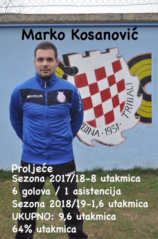 marko-kosanovic